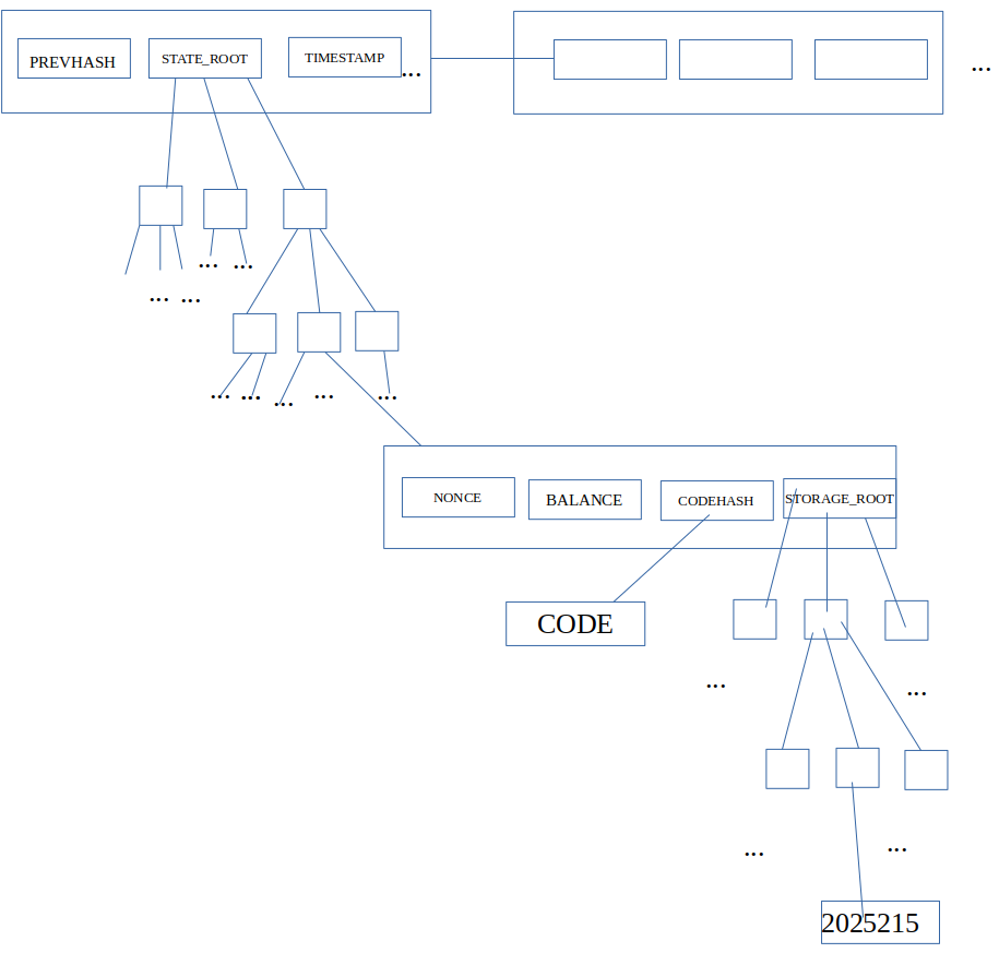 ethereum_pat-1